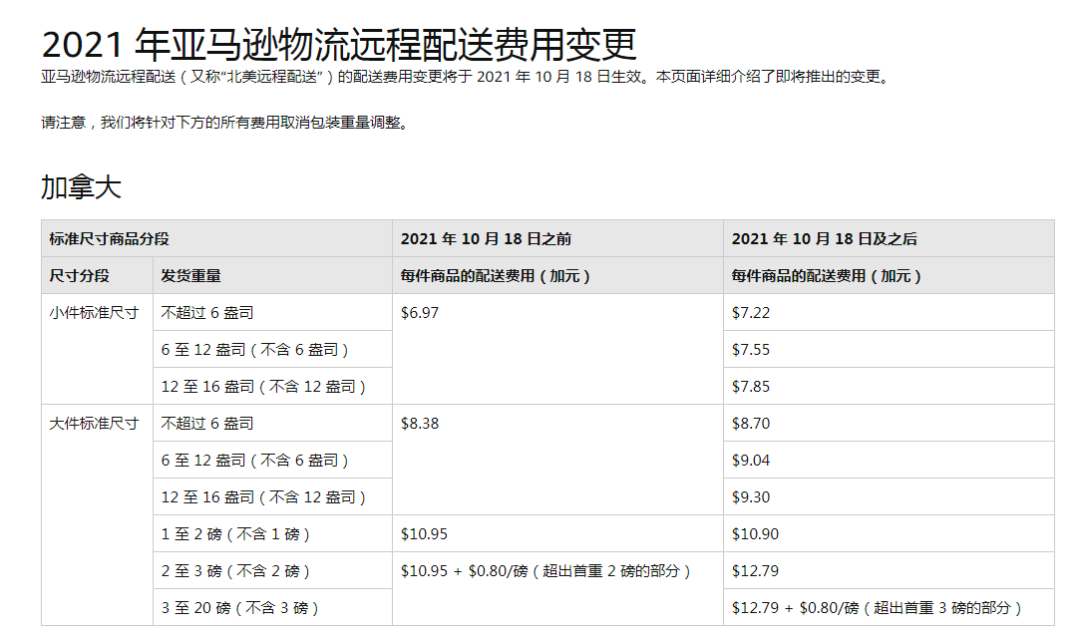 FBA遠(yuǎn)程費(fèi)用調(diào)整計(jì)劃實(shí)行日期要延遲兩個(gè)星期？