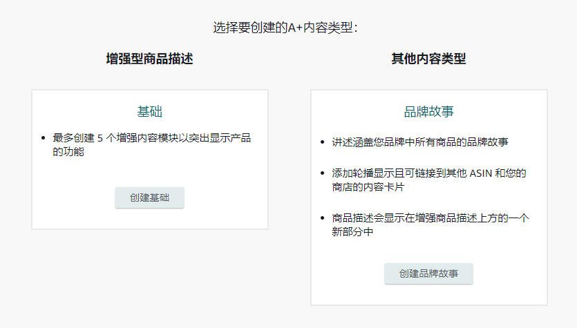 FBA賣家注意！美國亞馬遜高級A+功能上線！